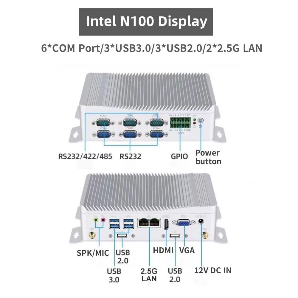 Intel N100 Industrial Mini PC Quad Cores 6xRS232/ RS485 COM For IoT/PLC/POS Automation Embedded GPIO Mini Computer 4G Wall-Mount
