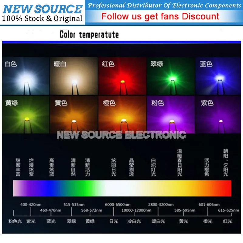 (100pcs) 3528 0402 0603 0802 1206 2835 5050 5730 SMD LED Light Emitting Diode  Ice-Blue Pink Orange Purple-UV LED