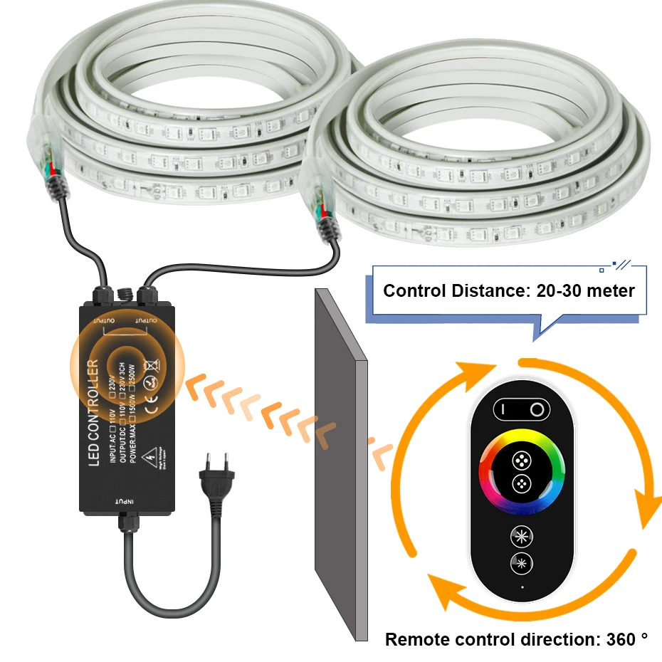 AC220V RGB Flexible Led Streifen Licht 60leds/m 5050 Wasserdichte IP67 Led Band Led Lampe mit 2500W EU Power Plug Küche Zimmer Decor