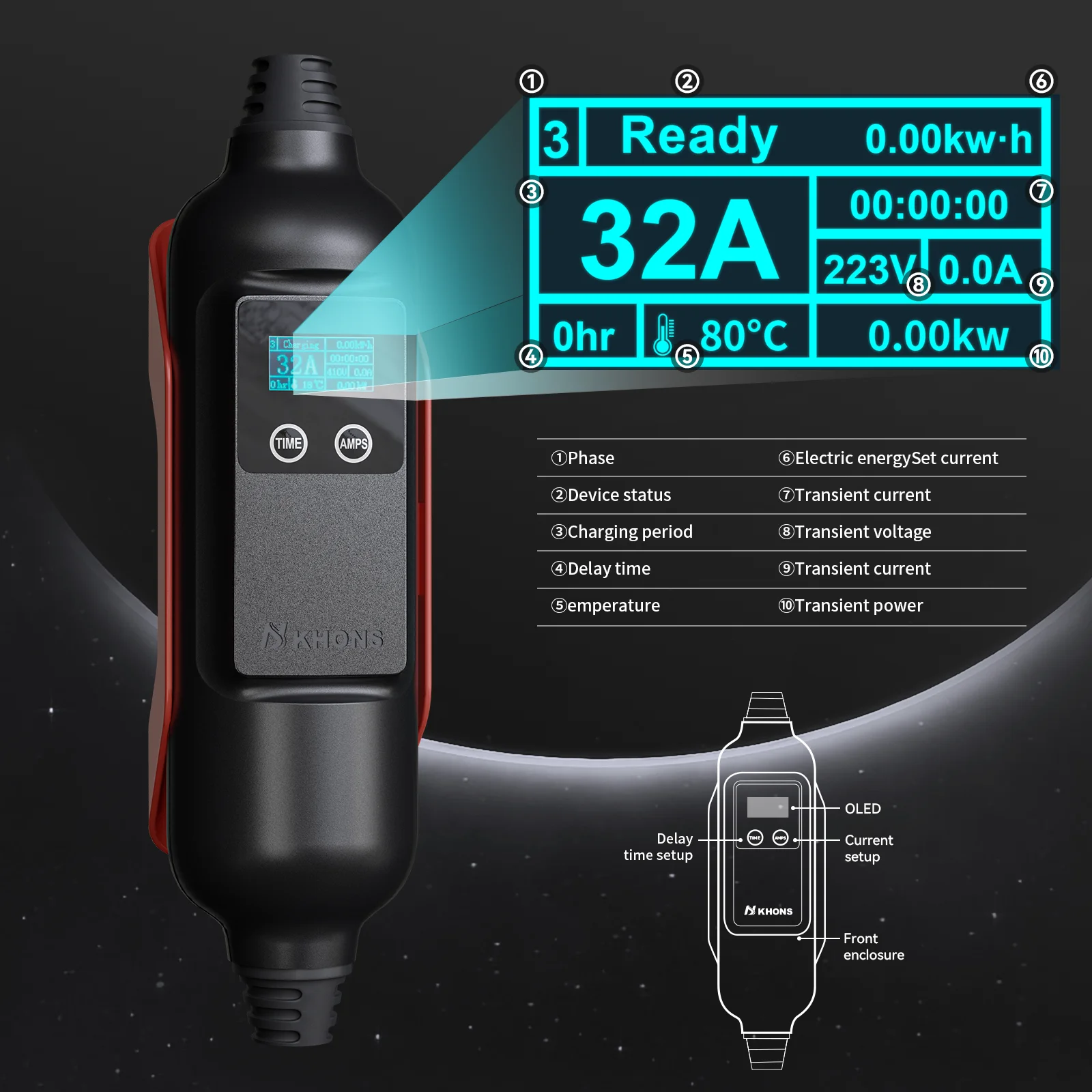 Khons แบบพกพา EV Charger Type2 32A 22KW EVSE 3 เฟสสีแดง CEE ปลั๊กเหมาะสําหรับชาร์จ EV WIFI-APP ควบคุม 5M