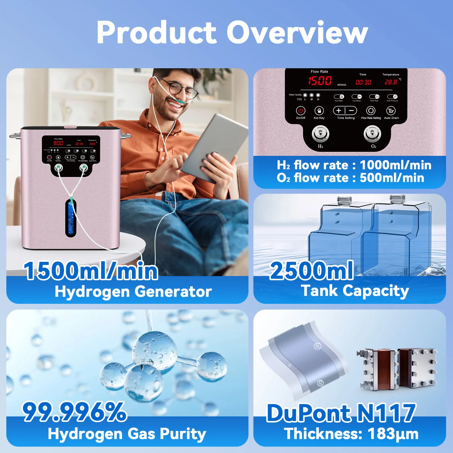 Suyzeko 1500ML Wasserstoff-Sauerstoff-Generator H2-Inhalator O2-Konzentrator Molekularer Wasserstoff-Inhalationsgerät PEM Heim-Wellness – Detail 2