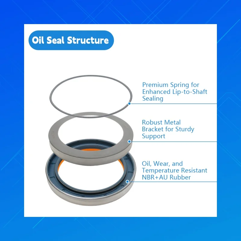 أختام زيت الآلات الزراعية عالية الجودة DMHUI، مقاس 90 × 120 × 13 مم، تنطبق على JCB: 904/50008/07800/06800 و Corteco12001910