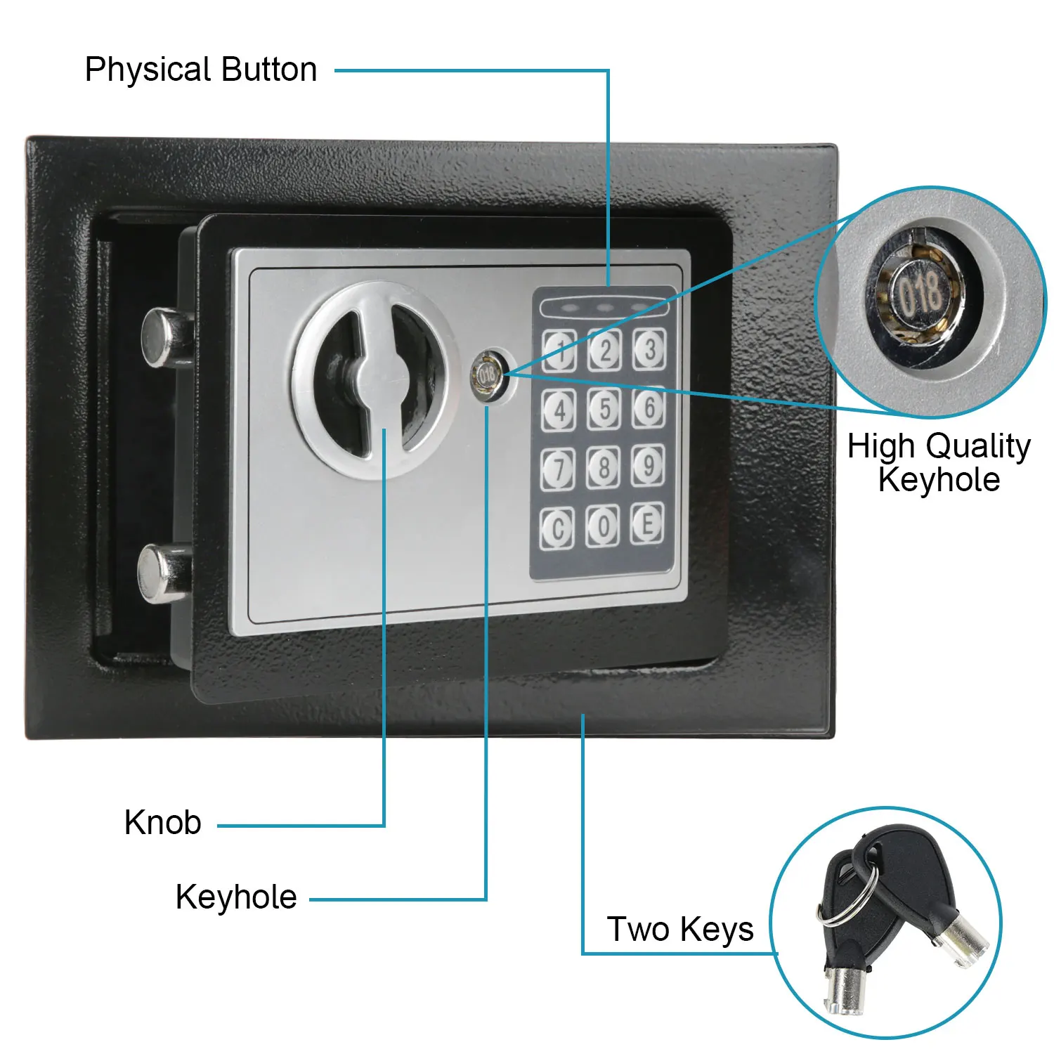 4.6L Safe Box Lockable Storage Box Househeld Small Safe Box Electronic Digital Keypad Digital PIN or Key Opening Methods