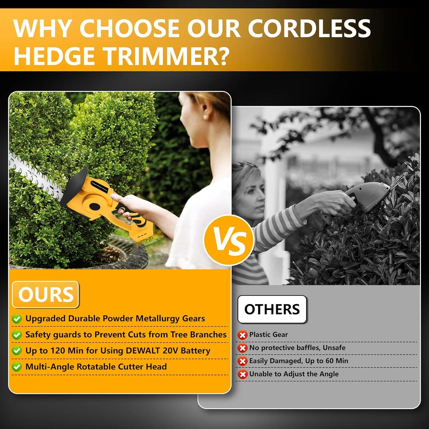 2-in-1 Cordless Hedge Trimmer Grass Shear Multi-angle Cutting Long Running Time for DEWALT 20V