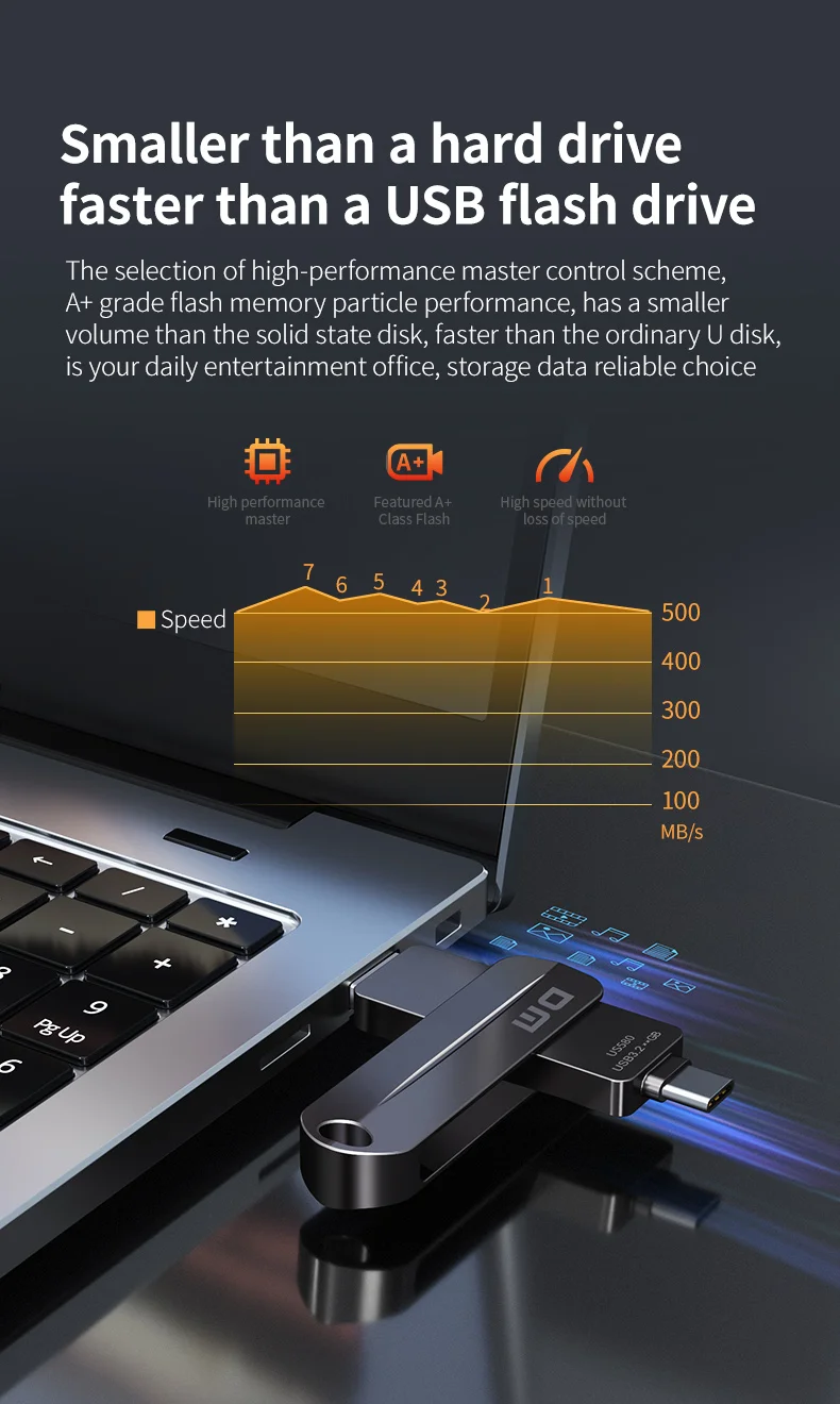 DM US580-Typ-C High-Speed-Solid-State-Flash-Laufwerk, Übertragungsgeschwindigkeit bis zu 530 MB/s – Detail 3