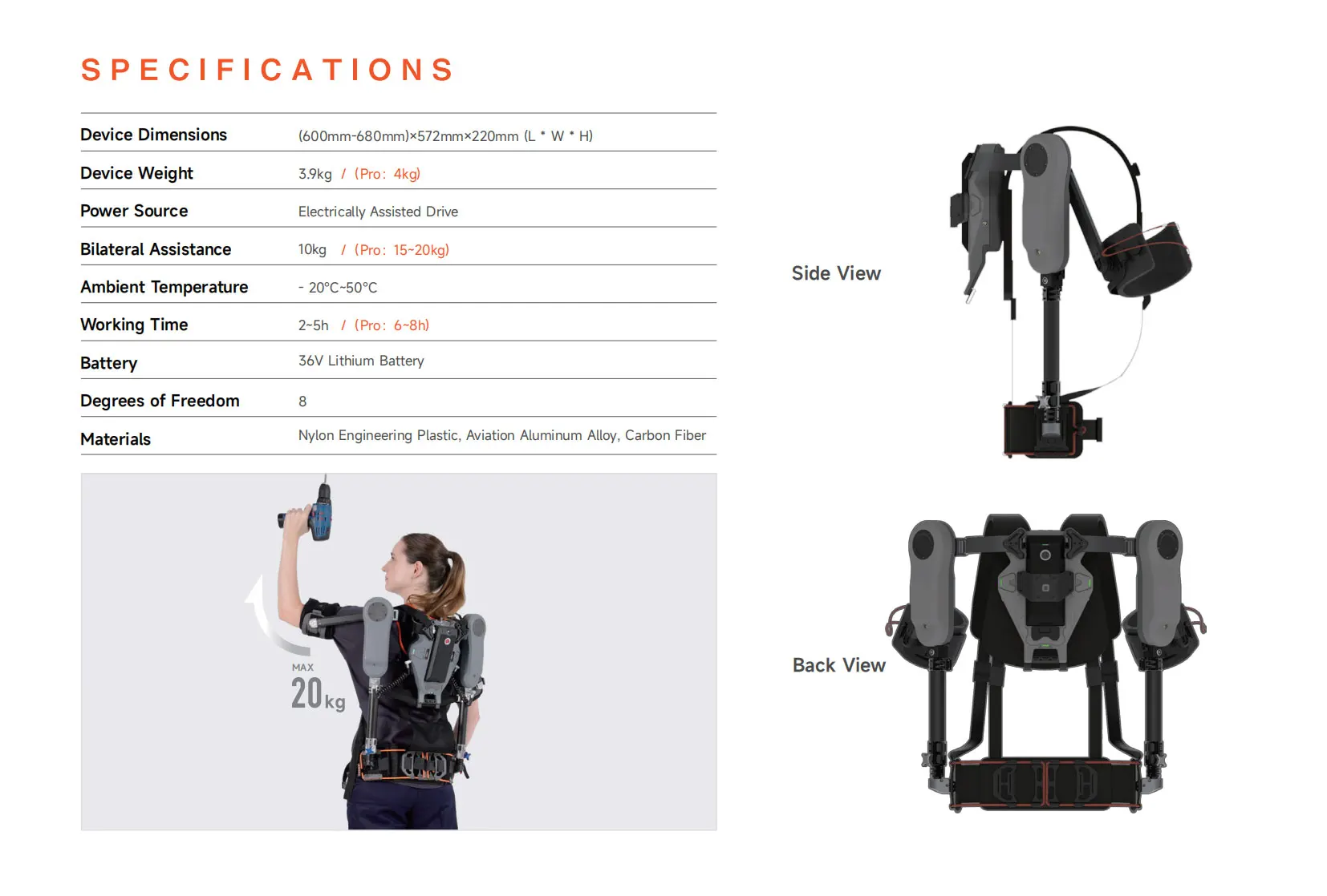 FIT-U Intelligent Electric Upper Body Exoskeleton Robot 8 Hours Battery Life Assists in Carrying and Opening API Data