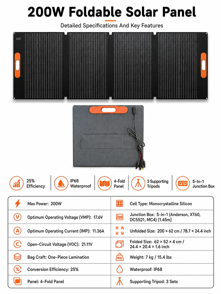200W Faltbares Solarpanel, tragbar für Outdoor-Camping, Stromgenerator, Ladegerät