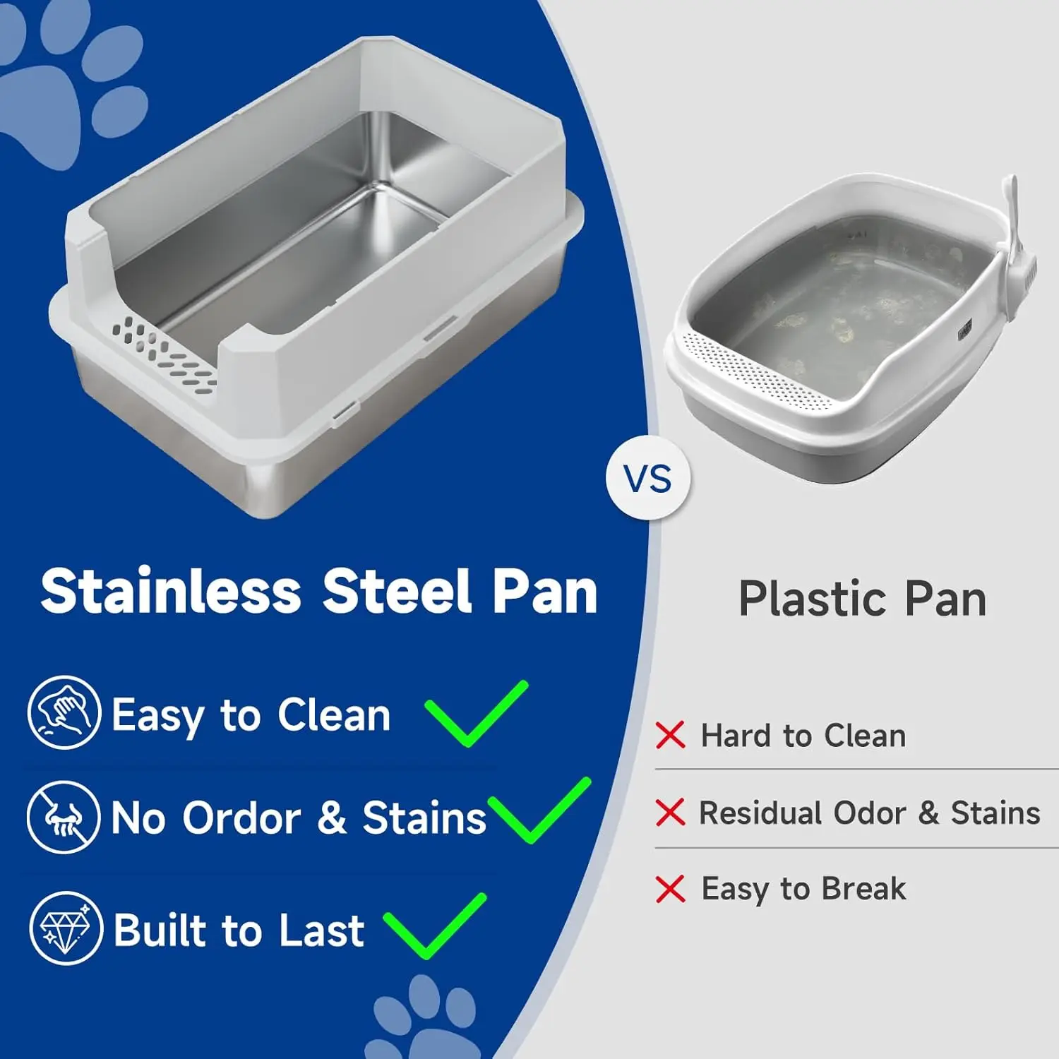 

Stainless Steel Cat Litter Box with Lid, XL Large Covered Litter Box with Litter Mat, Metal Scoop, Enclosed Metal Litterbox