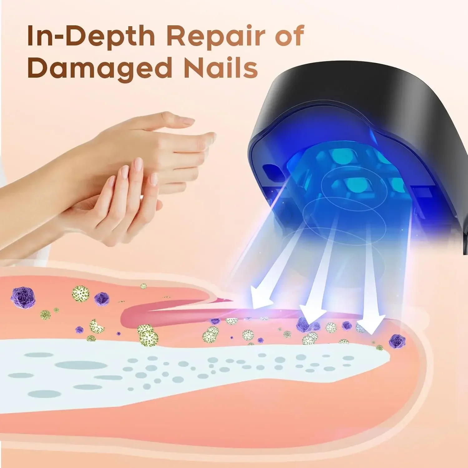 Nail Fungus Treatment LED Laser Device for Cleaning Onychomycosis USB Charge 905nm Infrared Light 470nm Blue Light Nail Salon