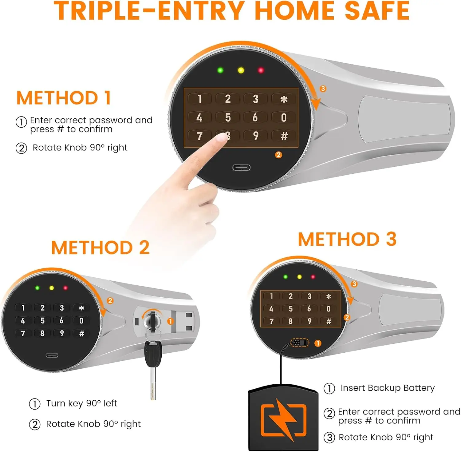 7.0 Cuft Large Fireproof Safe Box, Home Safes Water and Fireproof, Security Box with Digital Keypad, 3 Removable Shelves, Smart