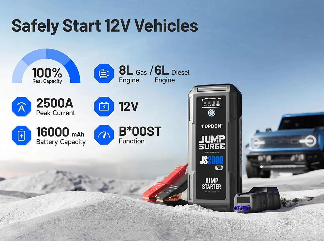 Topdon JS2000PRO 2500A Jump Starter Power Bank 12V Car Starting Device 16000Mah Battery Jump Start for Car Booster