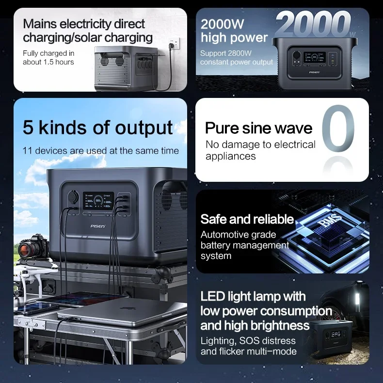 Accumulo di energia all'aperto spina europea centrale electrique solaire portatile 220v batterie kraftwerk 2000W batteria al litio power station