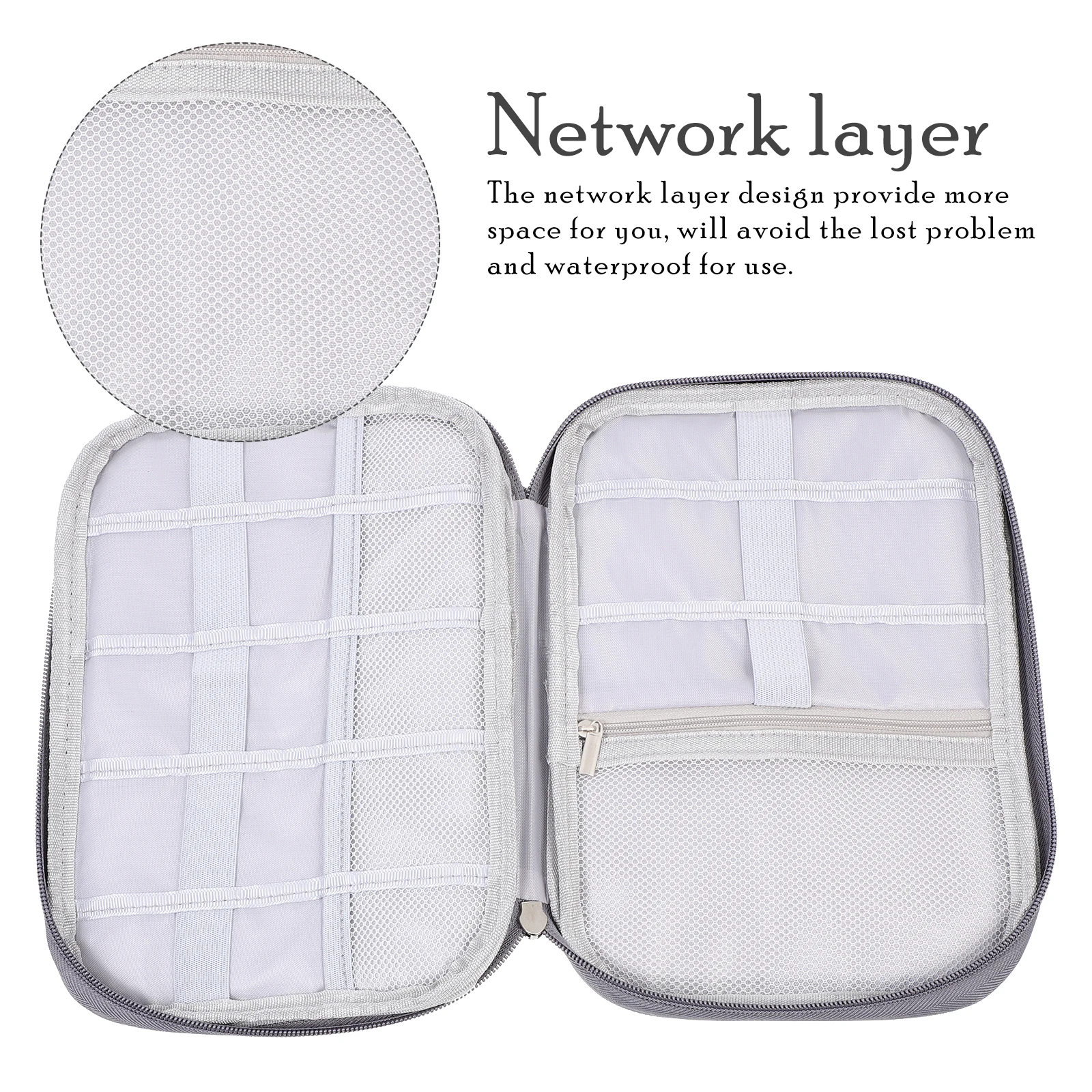

Multi-Pack Portable Digital Bag Waterproof Electronics Organizer for Earphones Chargers Cords Tech Accessories Storage