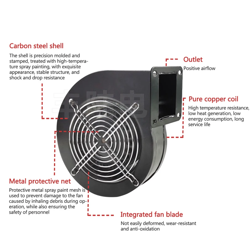 Kipas Blower Sentrifugal Multi-Wing Seri 130FLJ5 130FLJ5-32 Dengan Rangka, Kipas Ventilasi Pendingin Industri