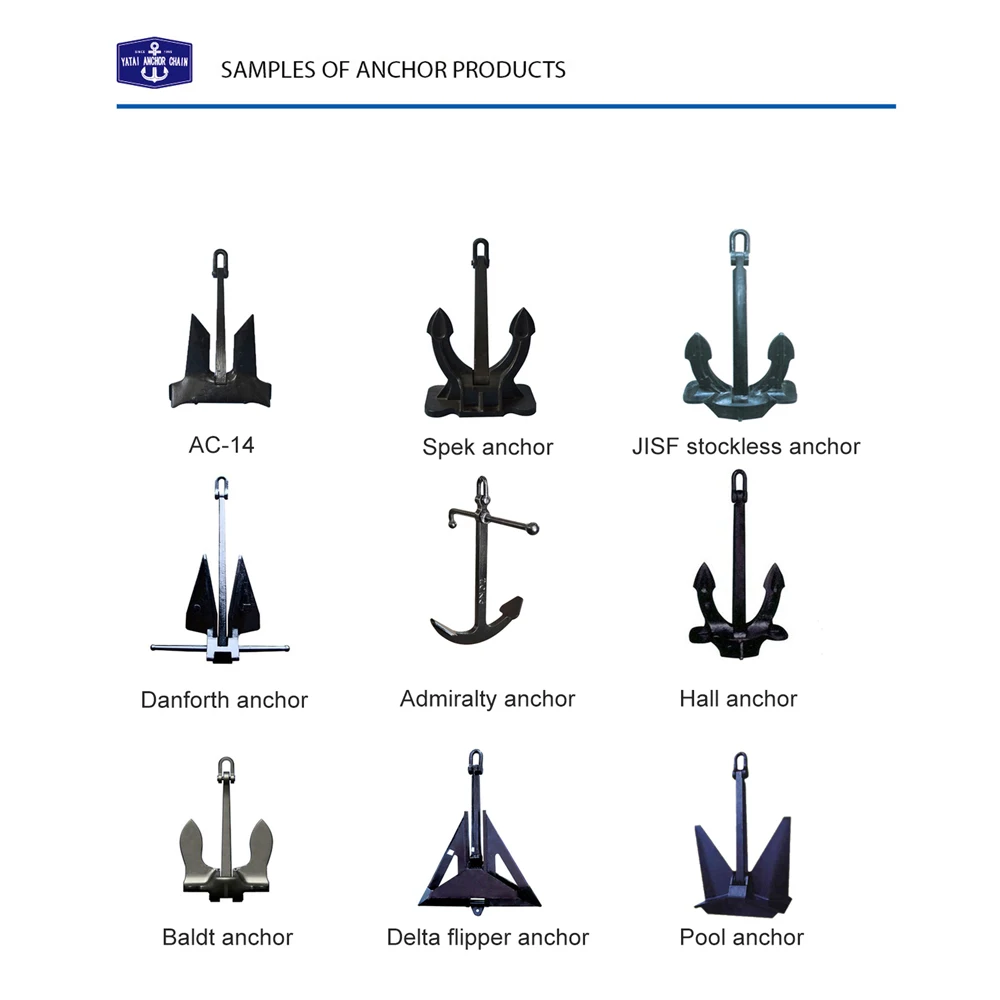 High Quality Factory Price  Marine Delta Flipper Anchor with ABS Certificate