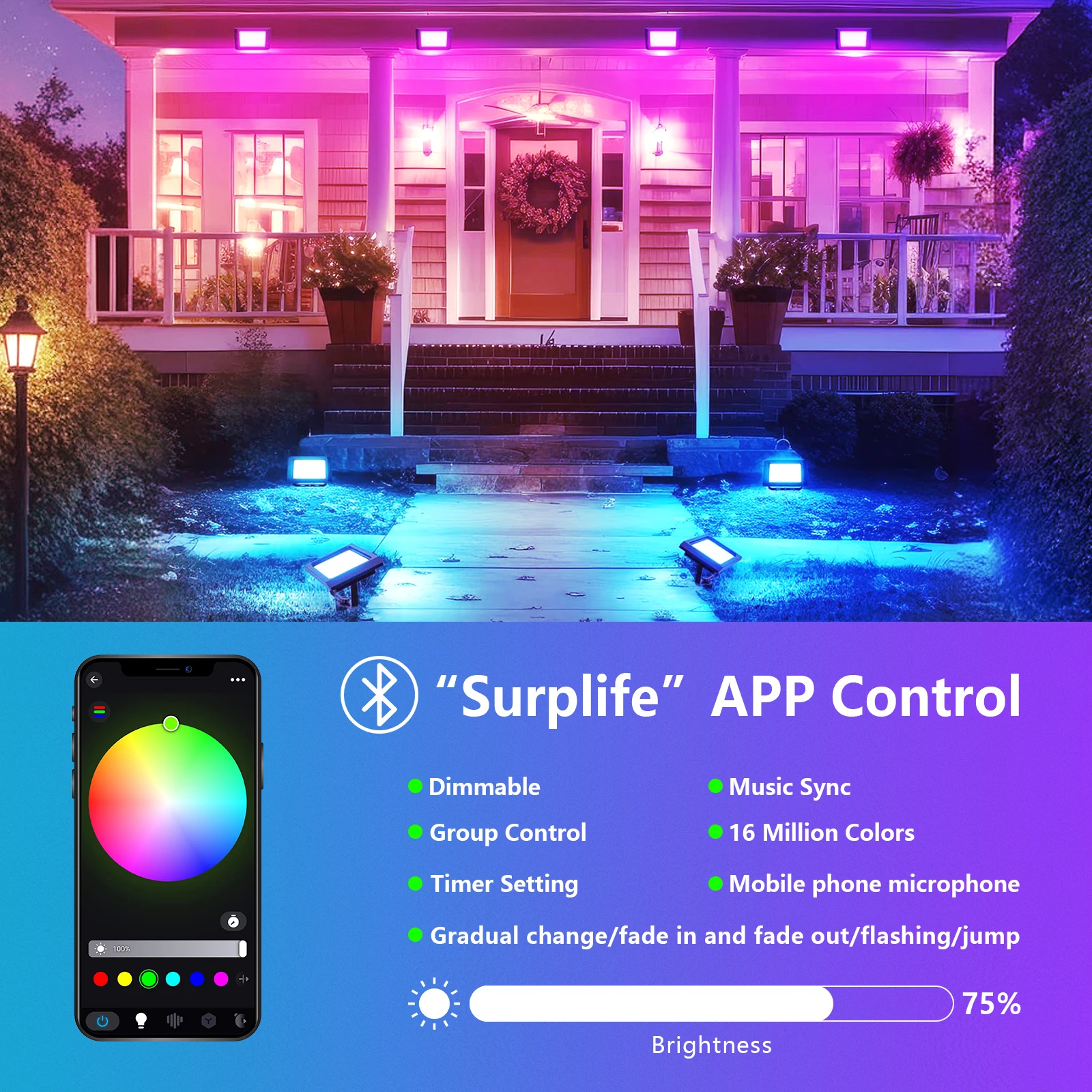 SKYWORLD APP RGB สมาร์ทฟลัดไลท์พร้อมปลั๊ก 16 ล้านสีปรับการเชื่อมต่อไร้สายสวนลานแสงกลางแจ้ง