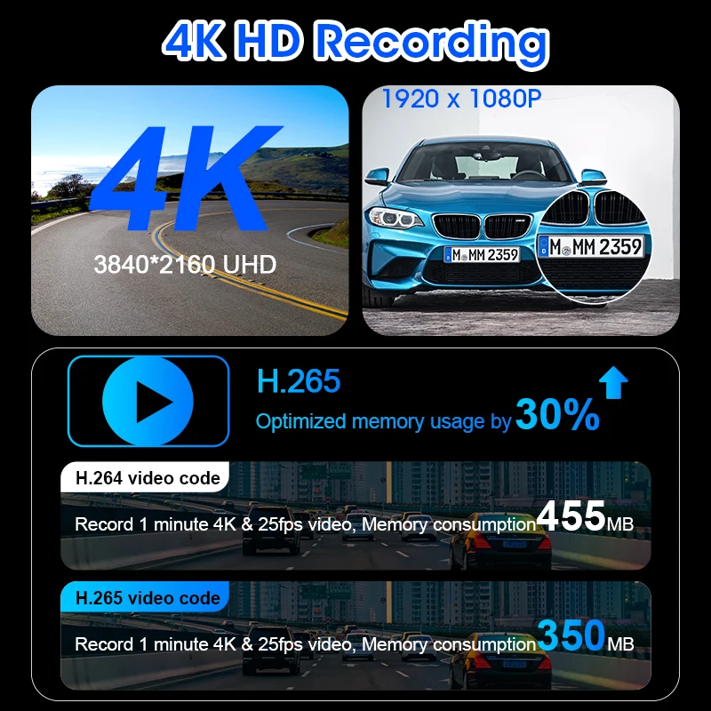 11.26 Inch 4K Dash Cam Wireless CarPlay & Android Auto Smart Screen Video Recorder Monitor Front And Rear Dual Lens GPS Car DVR