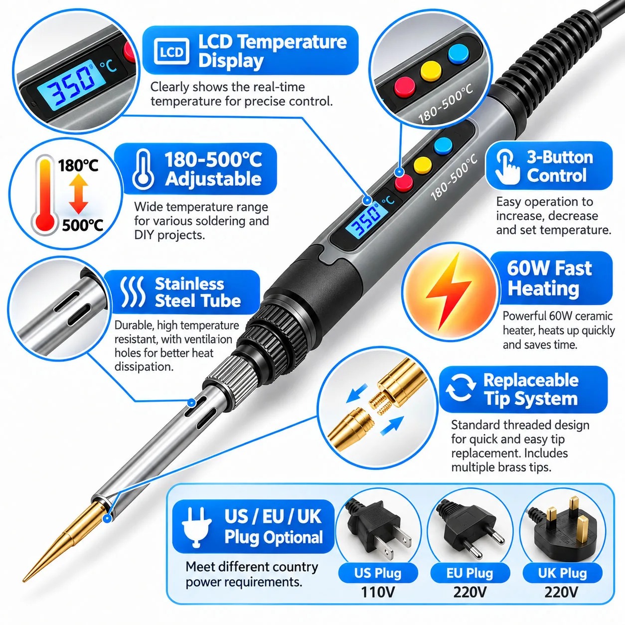3D Printing Accessories Smoothing Tool Kit, 3D Printing Modify Finishing Tool Soldering Welding Iron Kit Heat Insert
