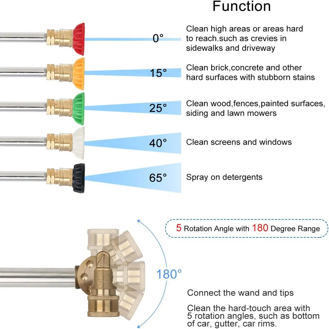 High Pressure Wash Gun Extension Wand For Karcher K2 K3 K4 K5 K7 With 180 Degree Pivoting Coupler Adapter And Spayer Nozzles image 2