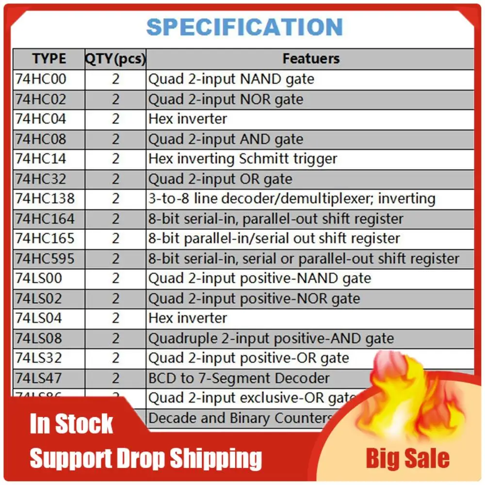 Top Deals 40Pcs(20Pcs 74Hcxx+20Pcs 74Lsxx) Series Logic IC Assortment Kit Digital Integrated Chip