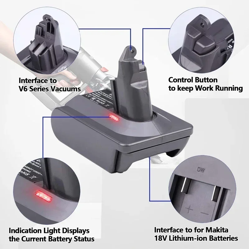 Battery Adapter Converter For Makita/Dewalt/Milwaukee/Bosch/Einhell/Ryobi to For Dyson V6 V7 V8 Battery Vacuum Cleaner Tool DC58