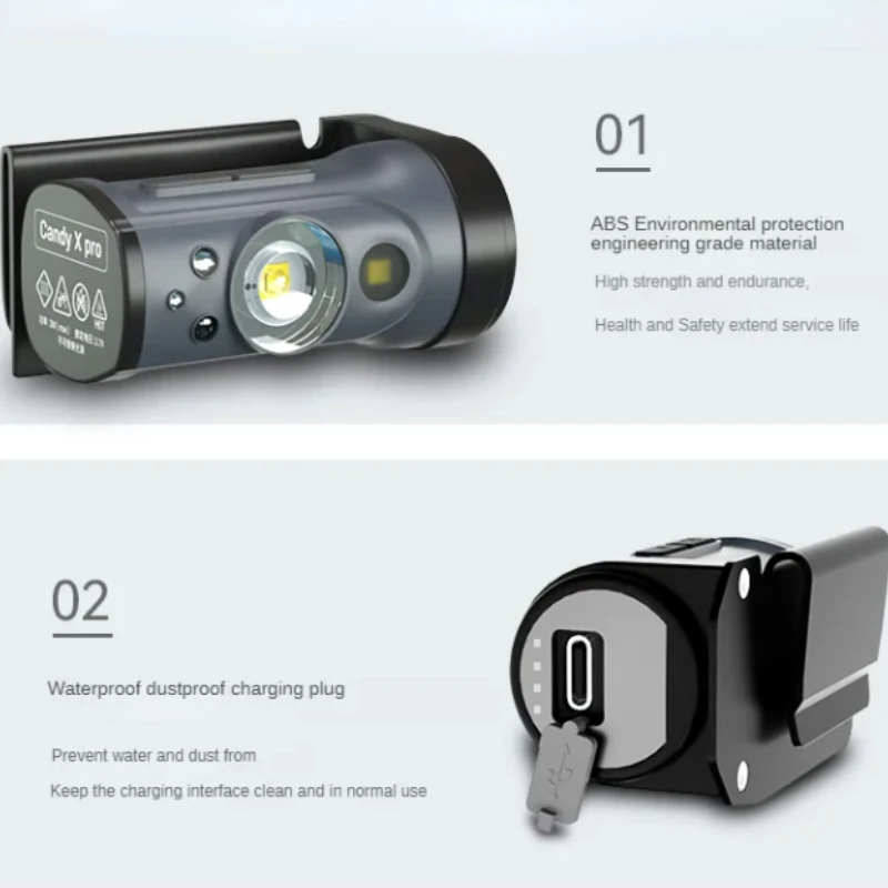 Xiaomi Warsun LED Sensor Hat Clip Lamp Waterproof Head Light Rechargeable Fishing Searching Outdoor Head Flashlight Zoom Lantern