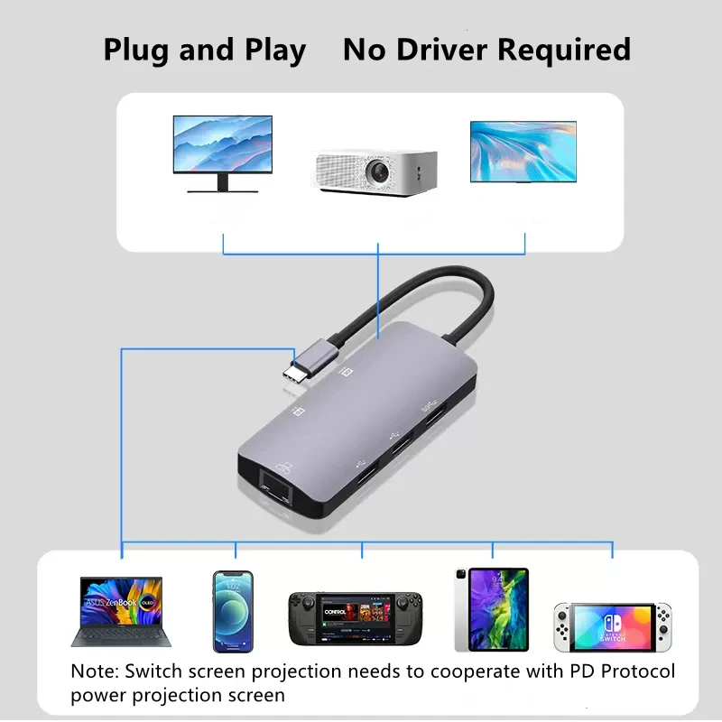 스팀 데크 4K 어댑터 비디오 컨버터 다기능 비디오 독 어댑터, 모바일 PC 스팀용