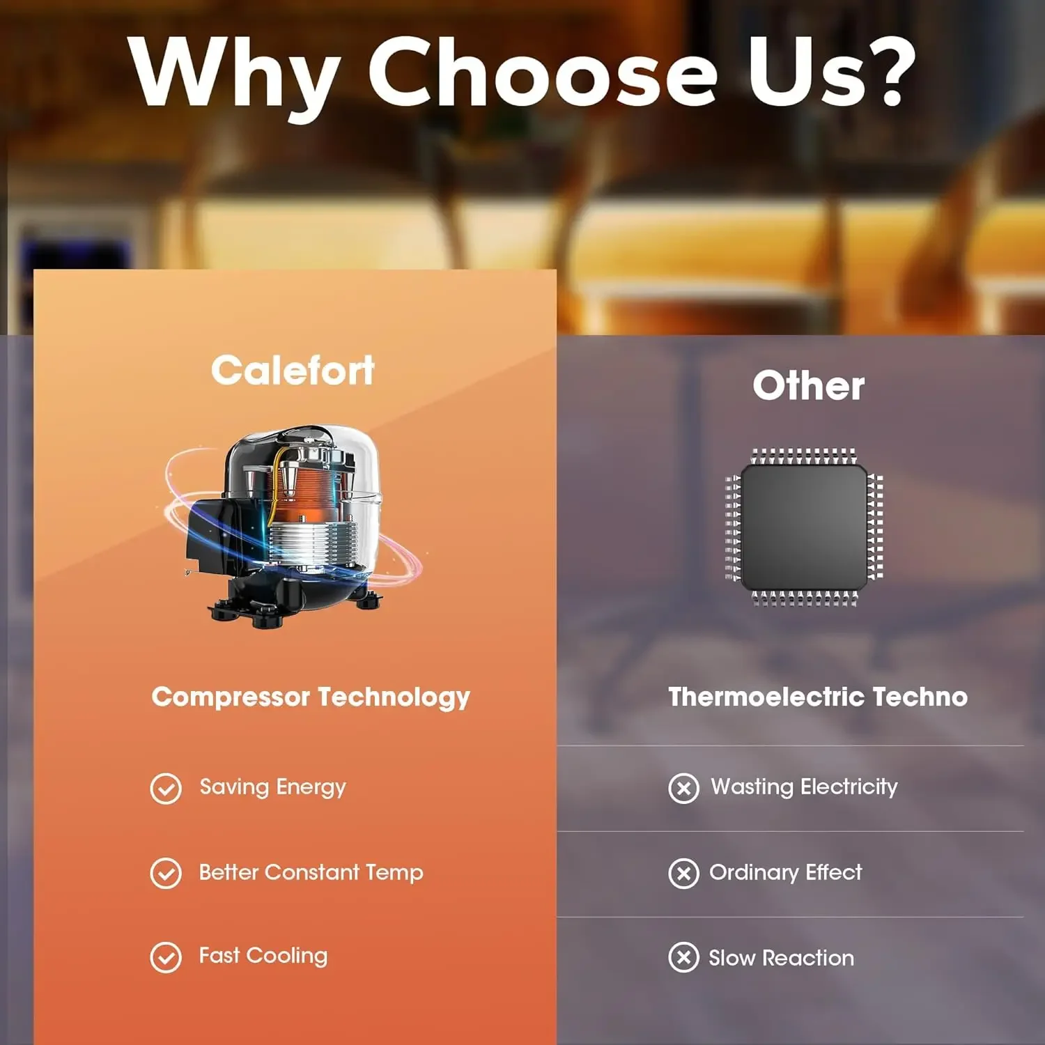 Wine Fridge, 20 Bottles Wine Cooler with Digital 38-65℉ Temper Control, Wine Cooler Refrigerator Freestanding and Unde