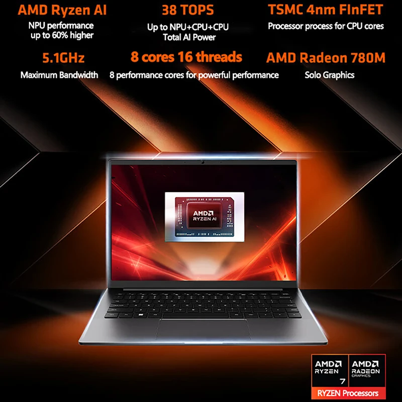 Laptop para jogos de 16 polegadas AMD R7-8845HS 64GB RAM 4TB SSD HDMI DDR5 Window11 HD Câmera 2560*1600 Tela 165Hz Computador portátil