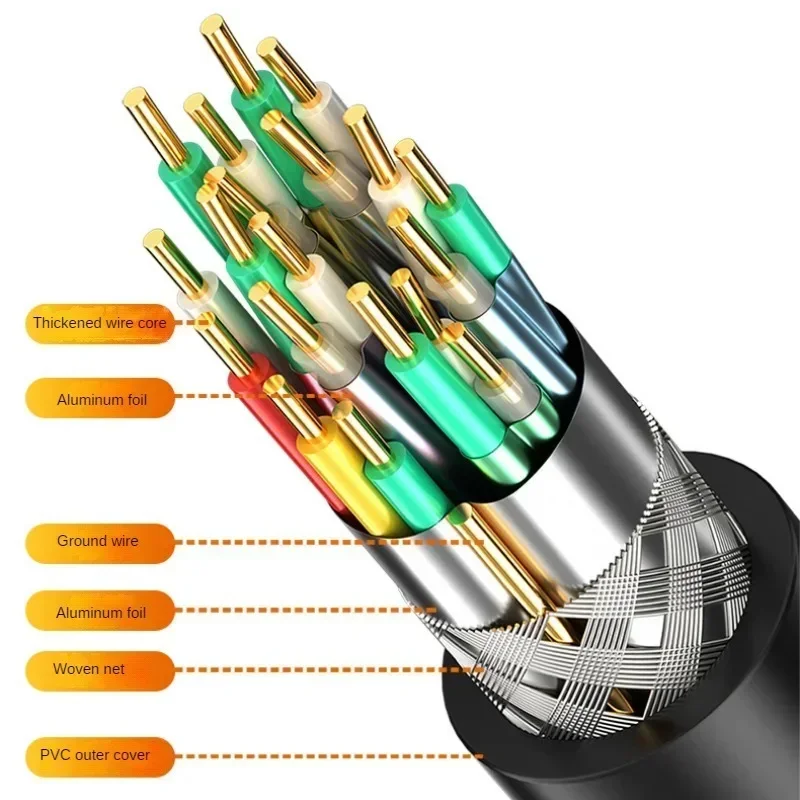 2.1 Cable 16K DP Cable 8K 120Hz 4K 240Hz Ultra HD Video Audio Cable for Laptop TV Xbox Projector Monitor