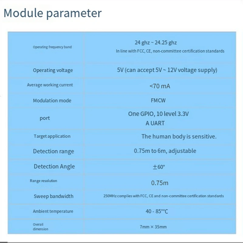 Mini LD2410B modulo di rilevamento dello stato della presenza umana ad alta sensibilità 24Ghz modulo sensore Radar modulo Radar LD2410B