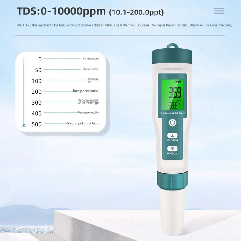 7 In 1 Water Quality Tester Pen PH/TDS/EC/Salinity/ORP/S.G/Temperature Meter Water Quality Measurement Tool