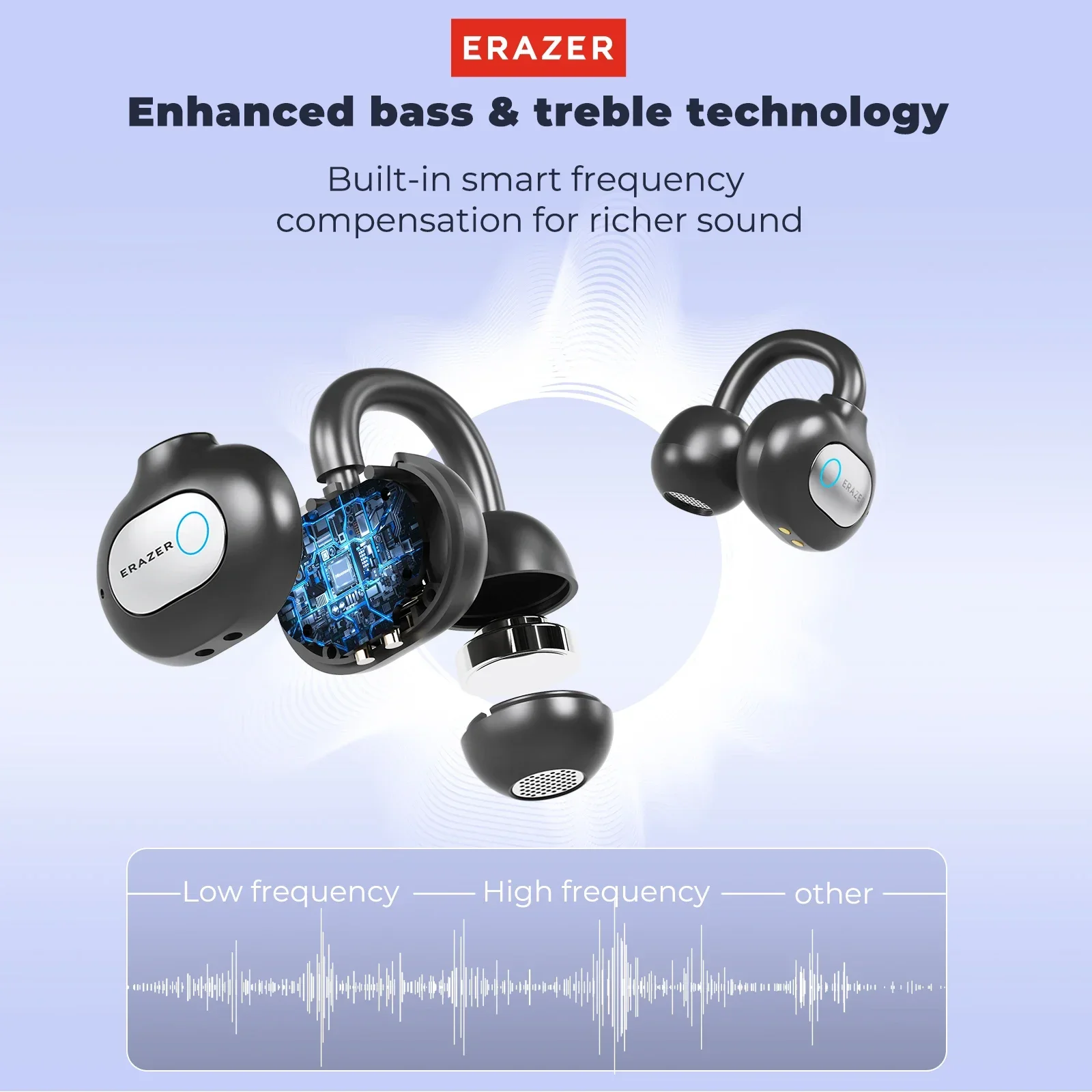 ERAZER XF50 Earphone AI Bluetooth V6.0 Headset Klip Telinga OWS Headphone Nirkabel Olahraga dengan Mikrofon Penerjemah Speaker Telinga Terbuka