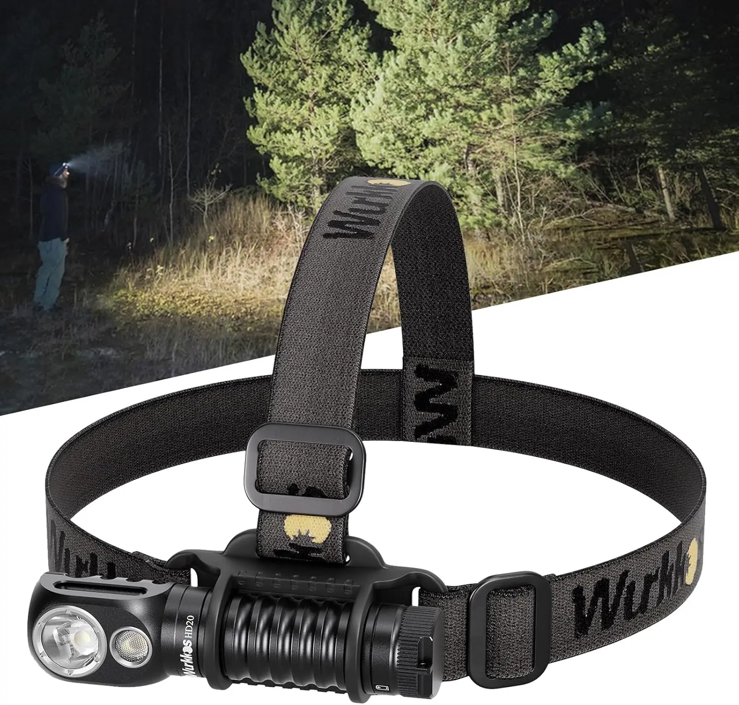 

2000 Lumen Rechargeable Headlamp, 90 High CRI LED, IP68 Waterproof for Camping Hiking Running