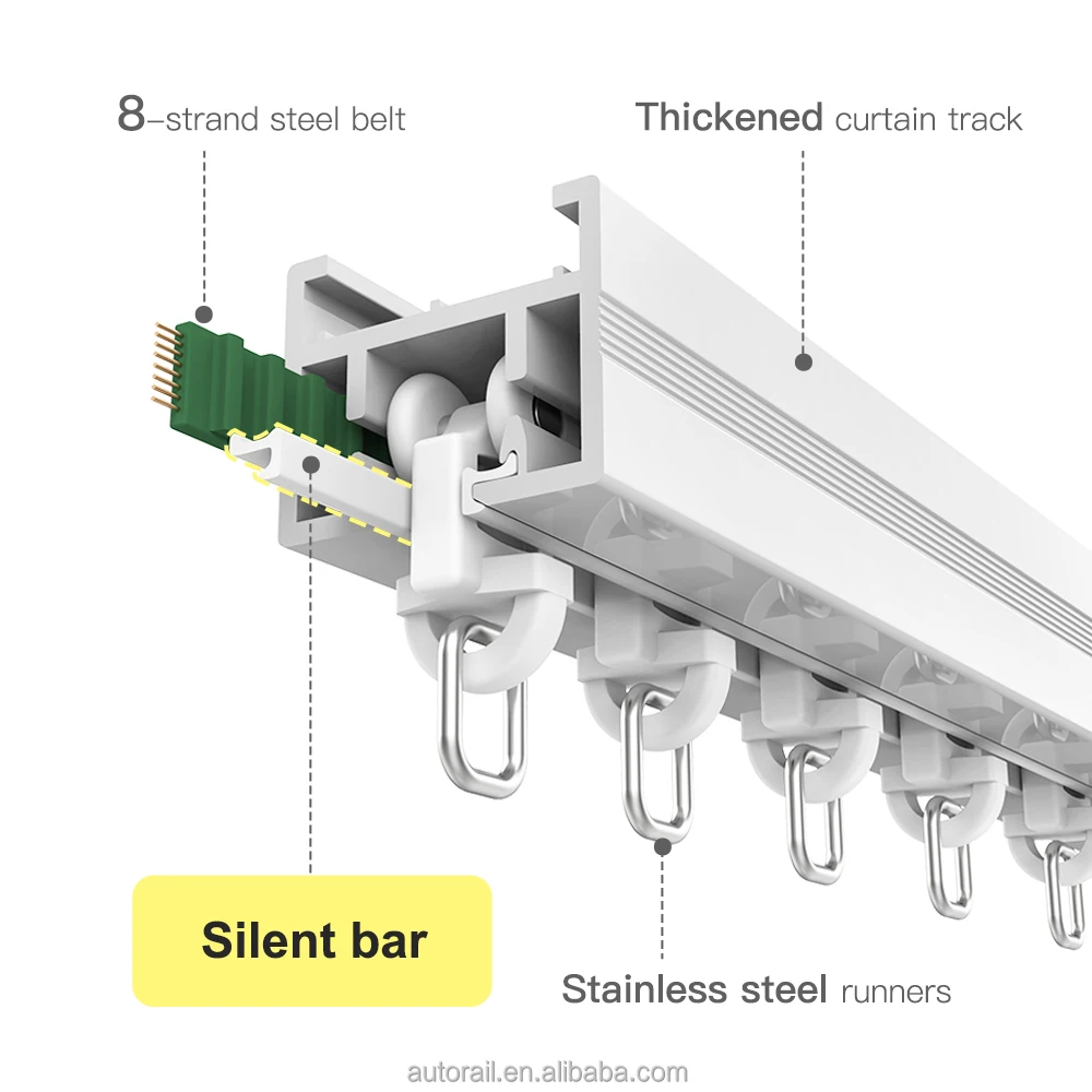 Smart Home Automation Curtain Track with WiFi Motor Electric Silent Curtain Track System