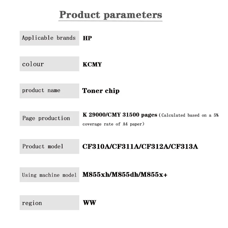CF310A  CF311A CF312A CF313A BK/C/Y 29K/31.5K WW Toner Chip for HP M855xh/M855dh/M855x+