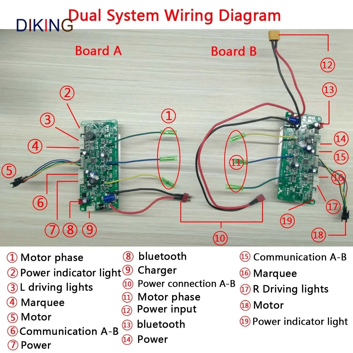 Diking 36V 2 Main Circuit Board Taotao Double Motherboard Controller For Balance Scooter