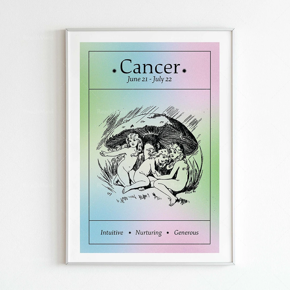 Retro 12 Zodiac Posters Capricorn Gemini Cancer Leo Libra Sagittarius Constellation Canvas Painting Wall Art Pictures Home Decor