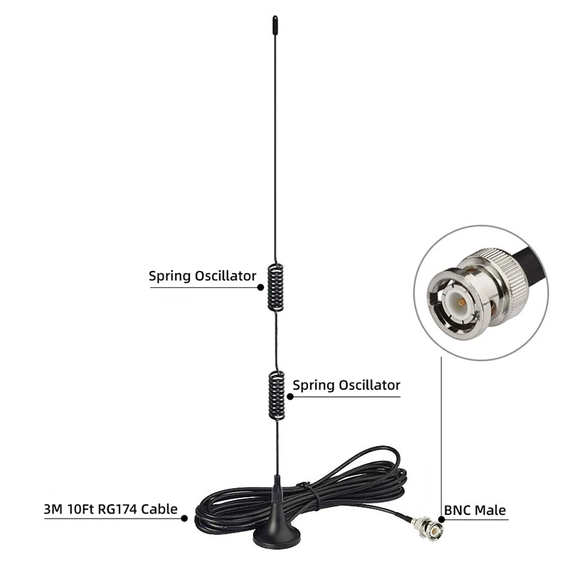 50 PCS 7dBi Monitoring Magnetic Antenna Sucker Digital Antenna BNC Male Connector 3m RG175 50 Ohm Impedance External Omni Radiat