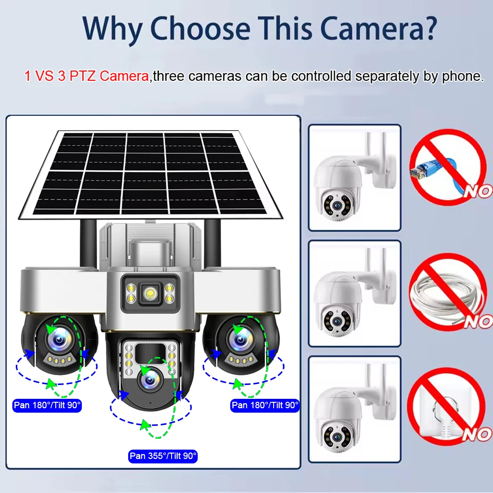 Thumbnail 3 - #41 New Solar Powered Security Cameras Arrivals