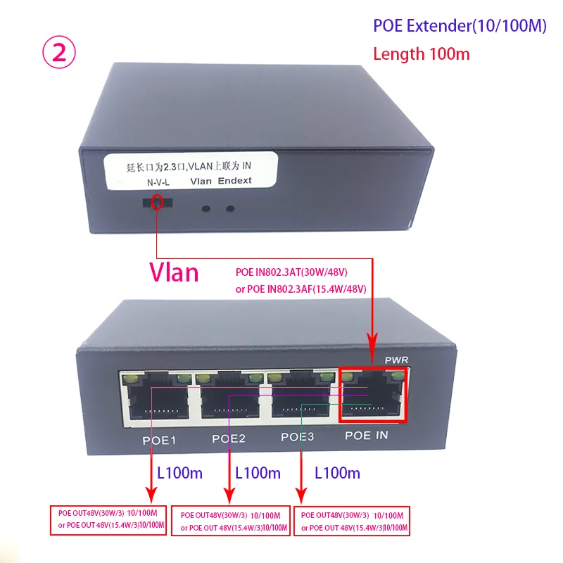 Extender POE in metallo a 1 + 3 porte, IEEE 802.3af/at PoE + Standard, 10/100Mbps, ripetitore POE 100-500 metri (328 piedi), Extender