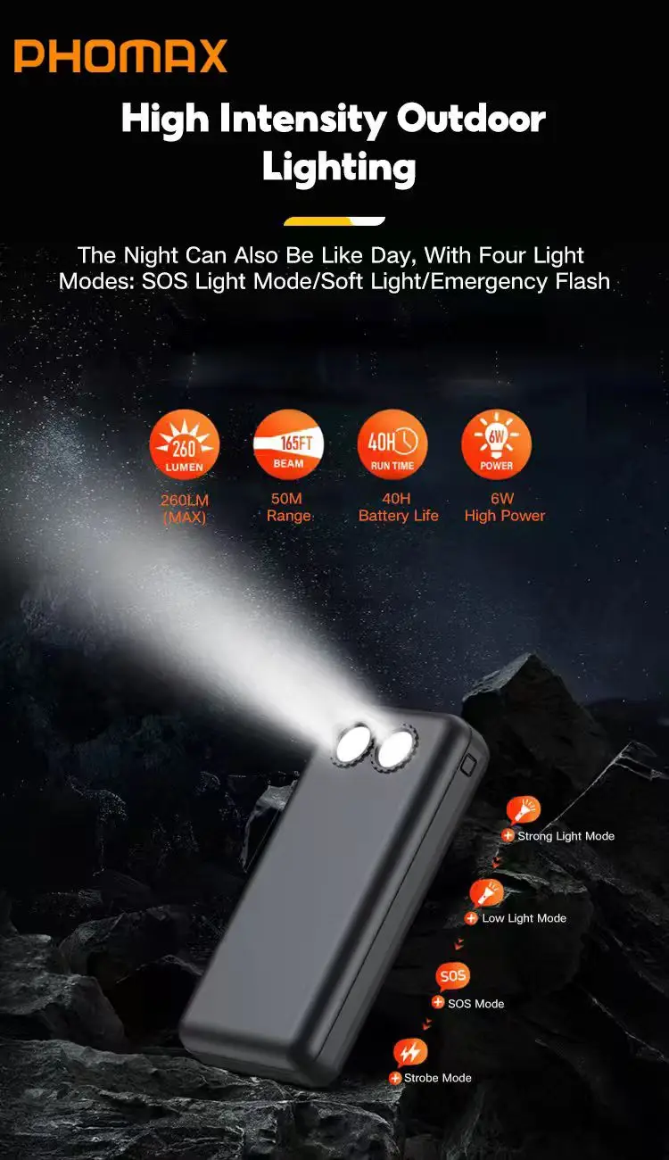 

PHOMAX Solar lithium polymer battery mobile power bank with TYPE-C Micro USB has strong fill light and is suitable for hiking