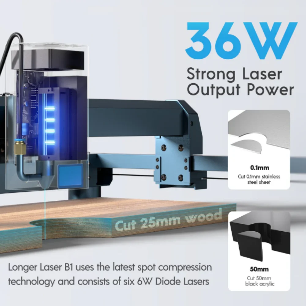 Longer Laser B1 30W (33-36W Ausgangs leistung)6-Core diode 33-36W power laser, the laser engraver enhances cutting capabilities