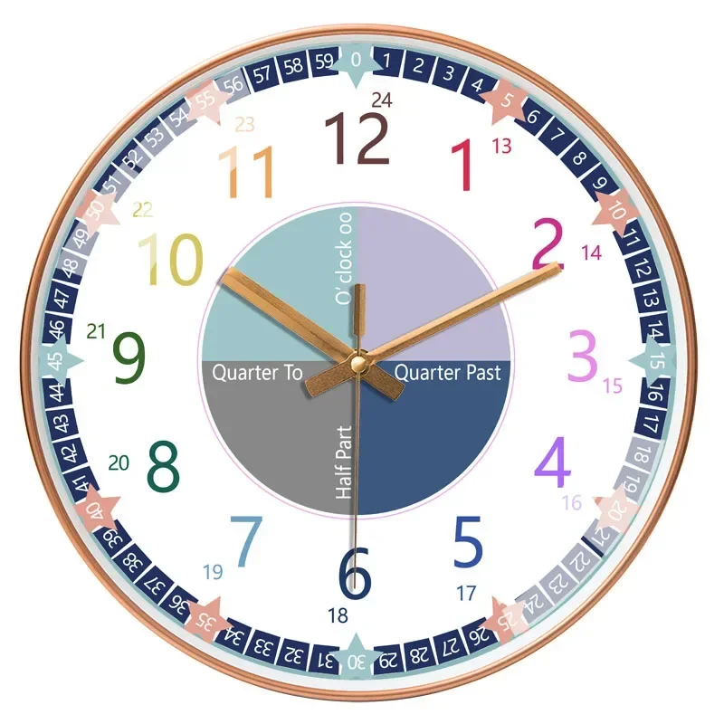 Design Large Watch …