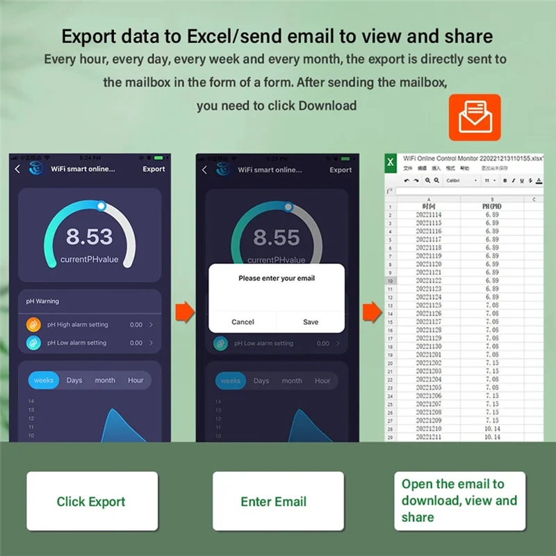 BNVN-Tuya Wifi 1 في 8 قياس محلل جهاز اختبار جودة المياه S. G PH EC/ORP TDS/CF الملح/درجة الحرارة لتقوم بها بنفسك مراقب الولايات المتحدة التوصيل