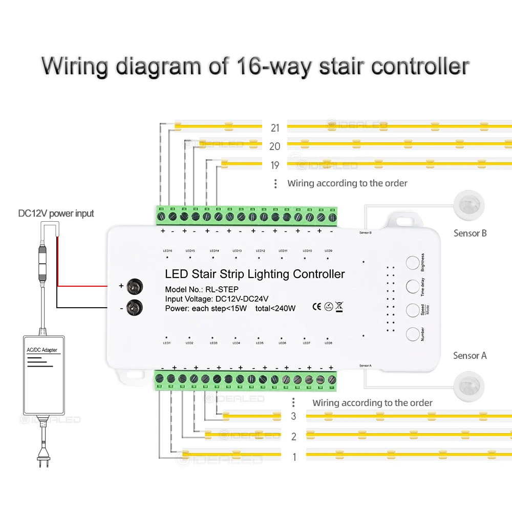 Stair 16 Channel LED Controller Motion Sensor Light Strip Dimming Light Indoor DC12V-24V Smart Sensor Controller for Stair Light