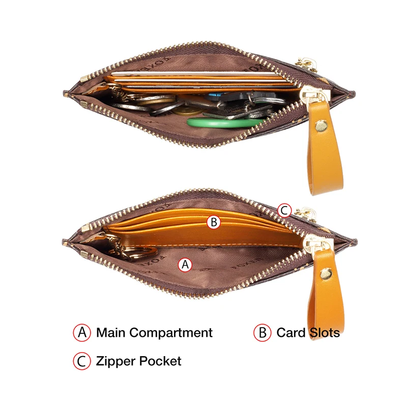 FOXER Dompet Kartu Mini PVC Wanita Merk FOXER 2025 Terbaru, Dompet Koin Lucu dan Modis dengan Gantungan Kunci