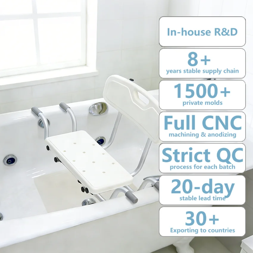 

Simplywalk Aluminum Alloy 150KG Bath Shower Chair Widen Bathroom Pregnant Woman MDR CE Certification Distributor Support