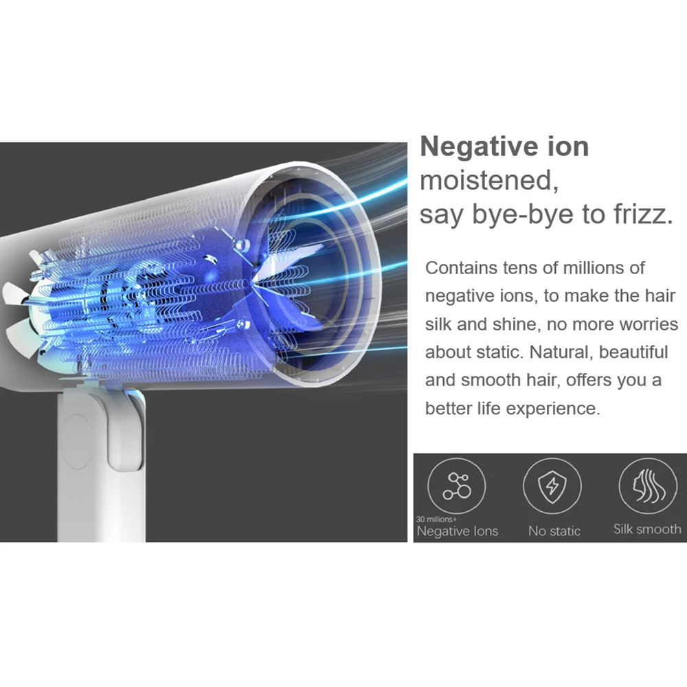 1300W Ionic Hair Dryer Technology Constant Temperature Hairdryer Quick Drying Folding Handle For Home Hair Salon Travel