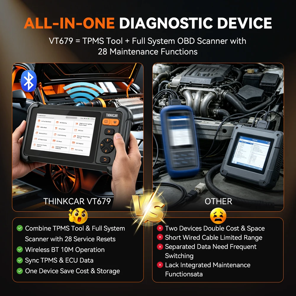 THINKCAR VT679 Professional OBD2 Diagnostic Scanner 7-inch Full System TPMS Diagnostic Tools 28 Reset CANFD Lifetime Free Update